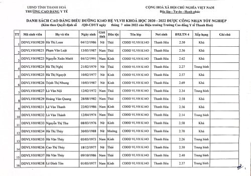 CamScanner 07-20-2022 16.04_14.jpg